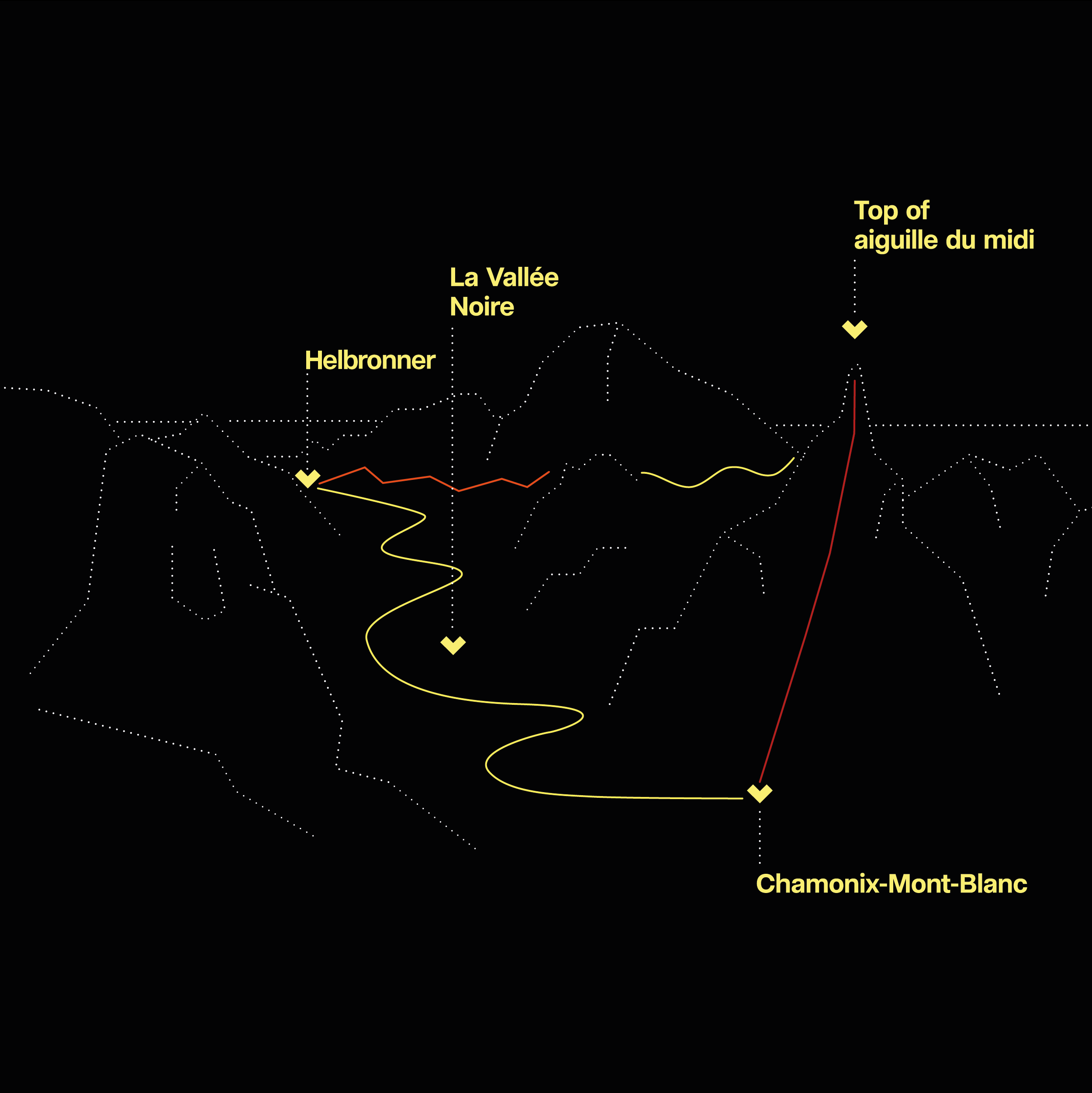 The Unlimited Freebird Experience - Aiguille du midi