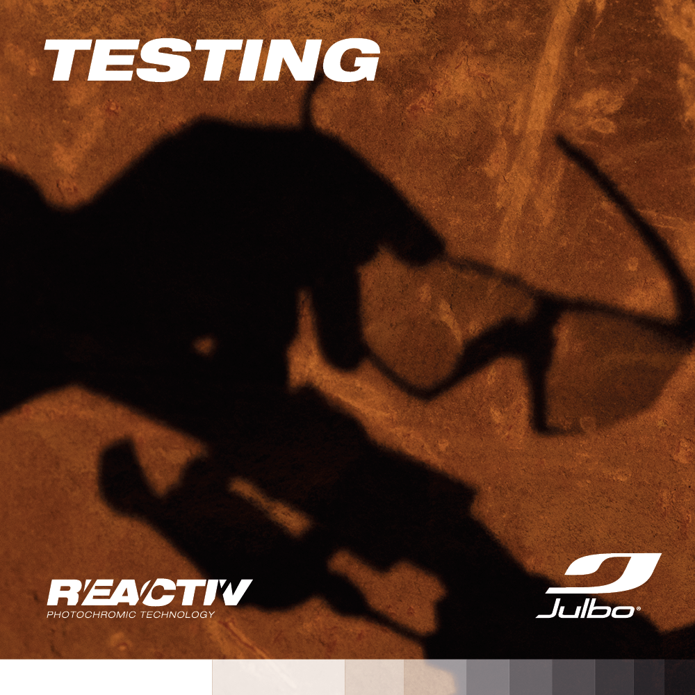 Self-Testing Sessions