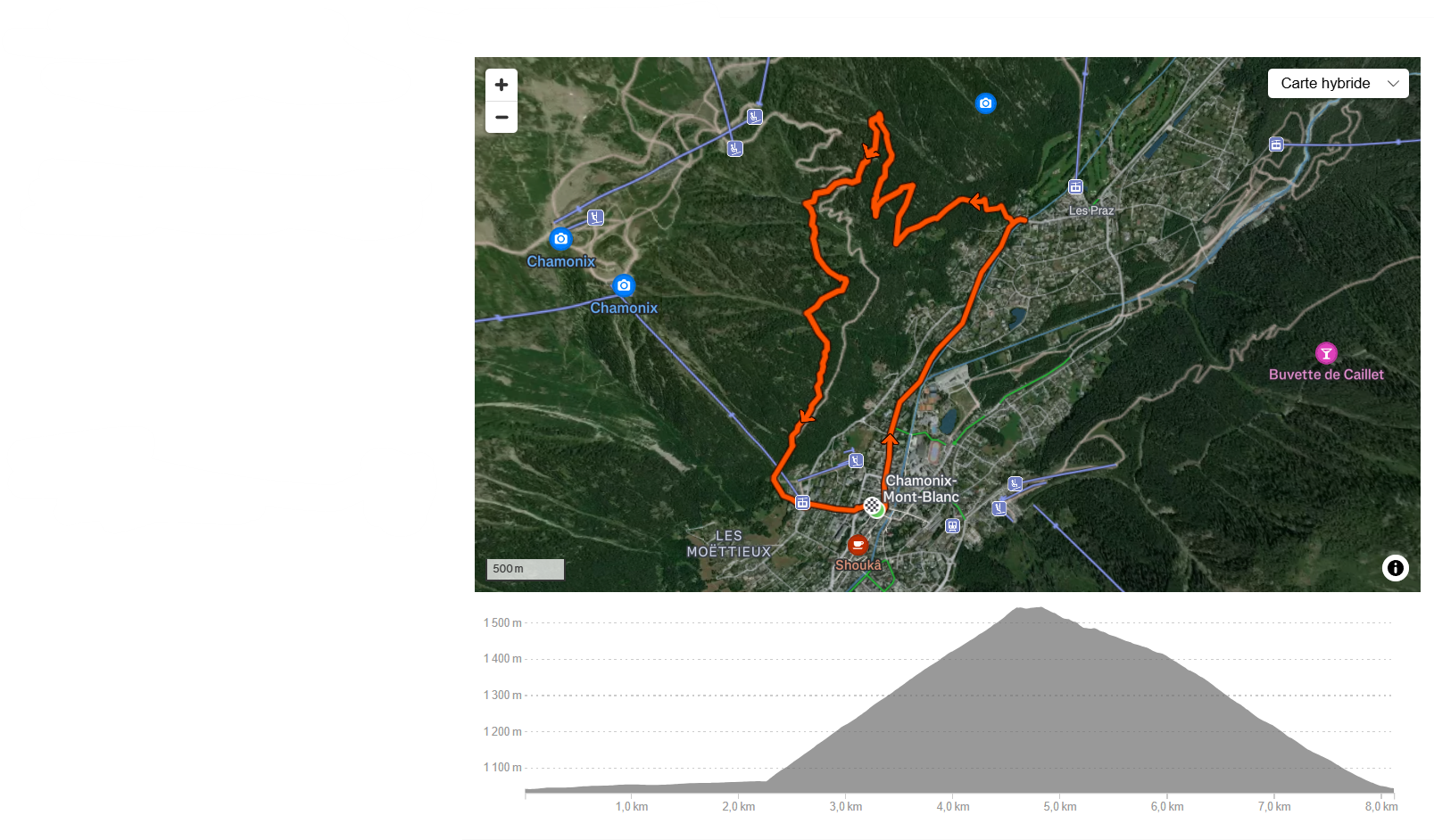 The fisrt Social Run of FUGA !!!