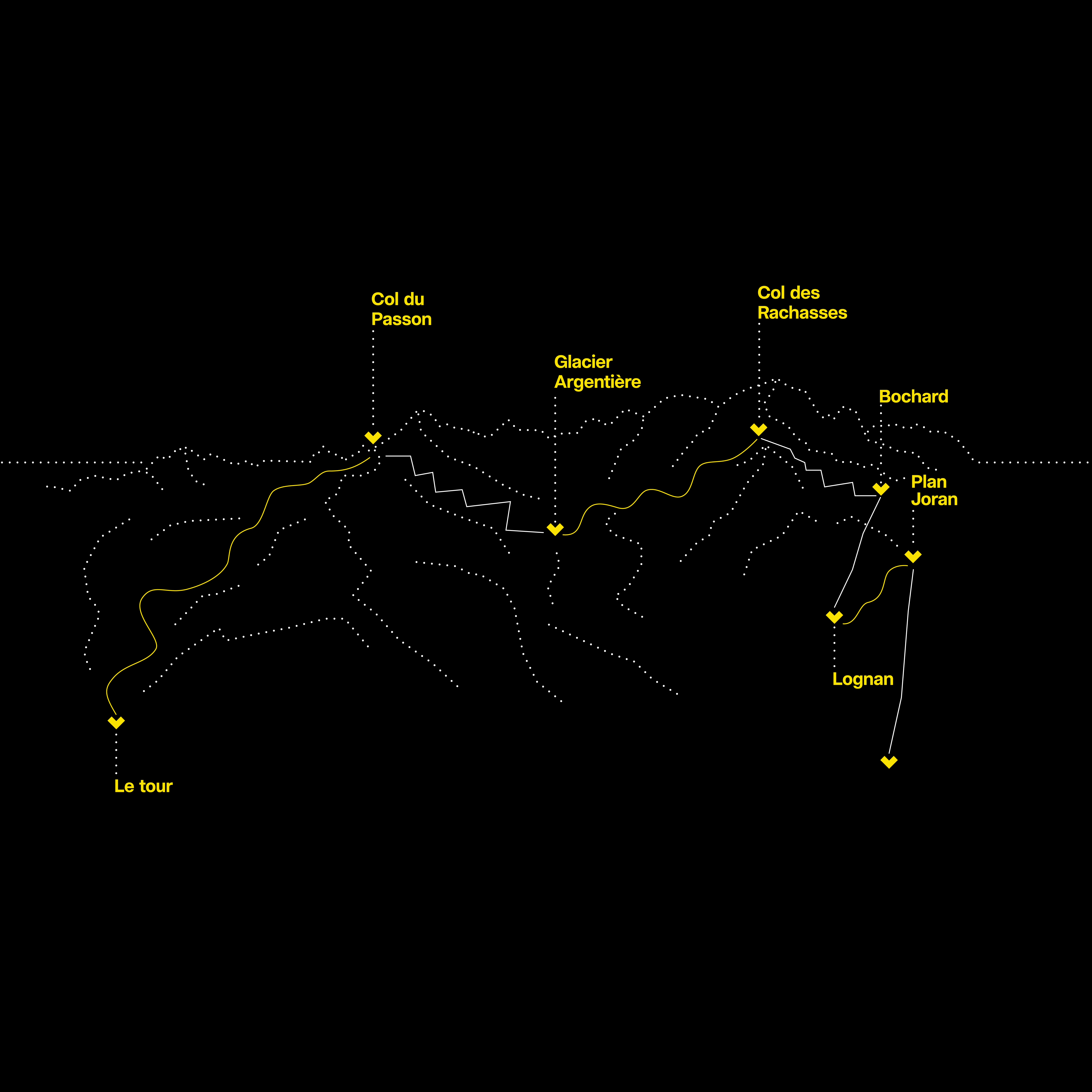 The Unlimited freebird experience - Les Grands Montets 25/03