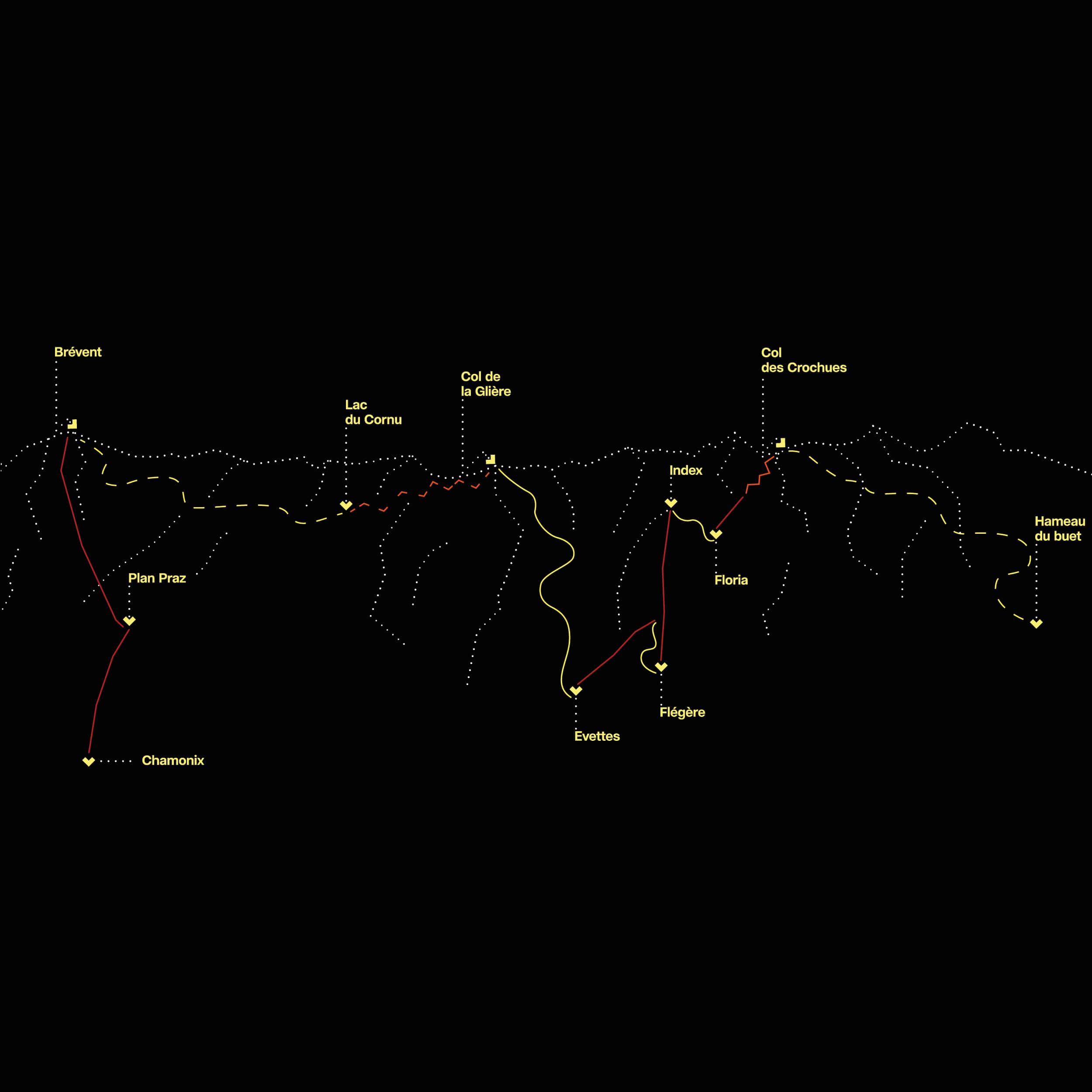The Unlimited Freebird Experience - Aiguilles Rouges