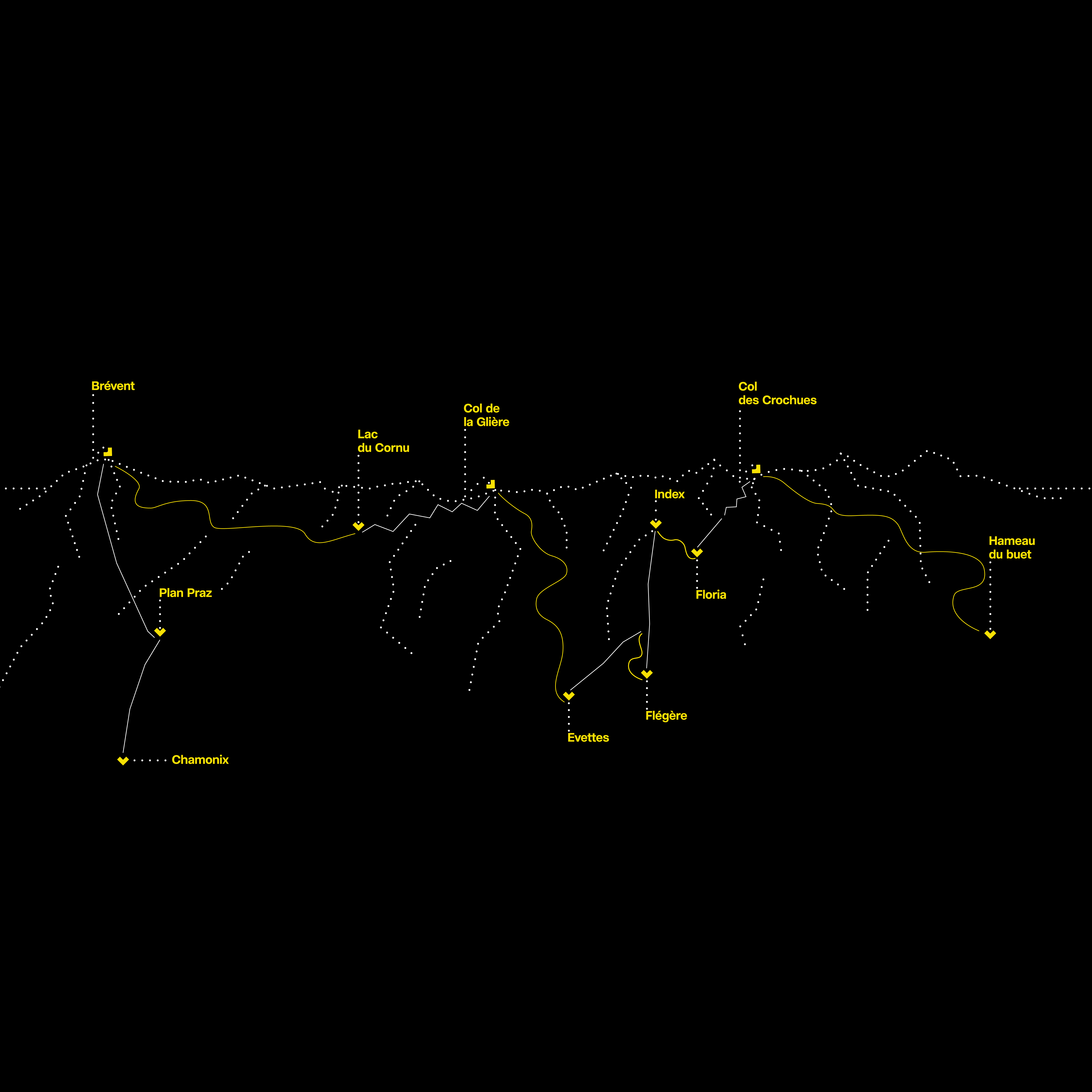 The Unlimited Freebird Experience - Aiguilles Rouges