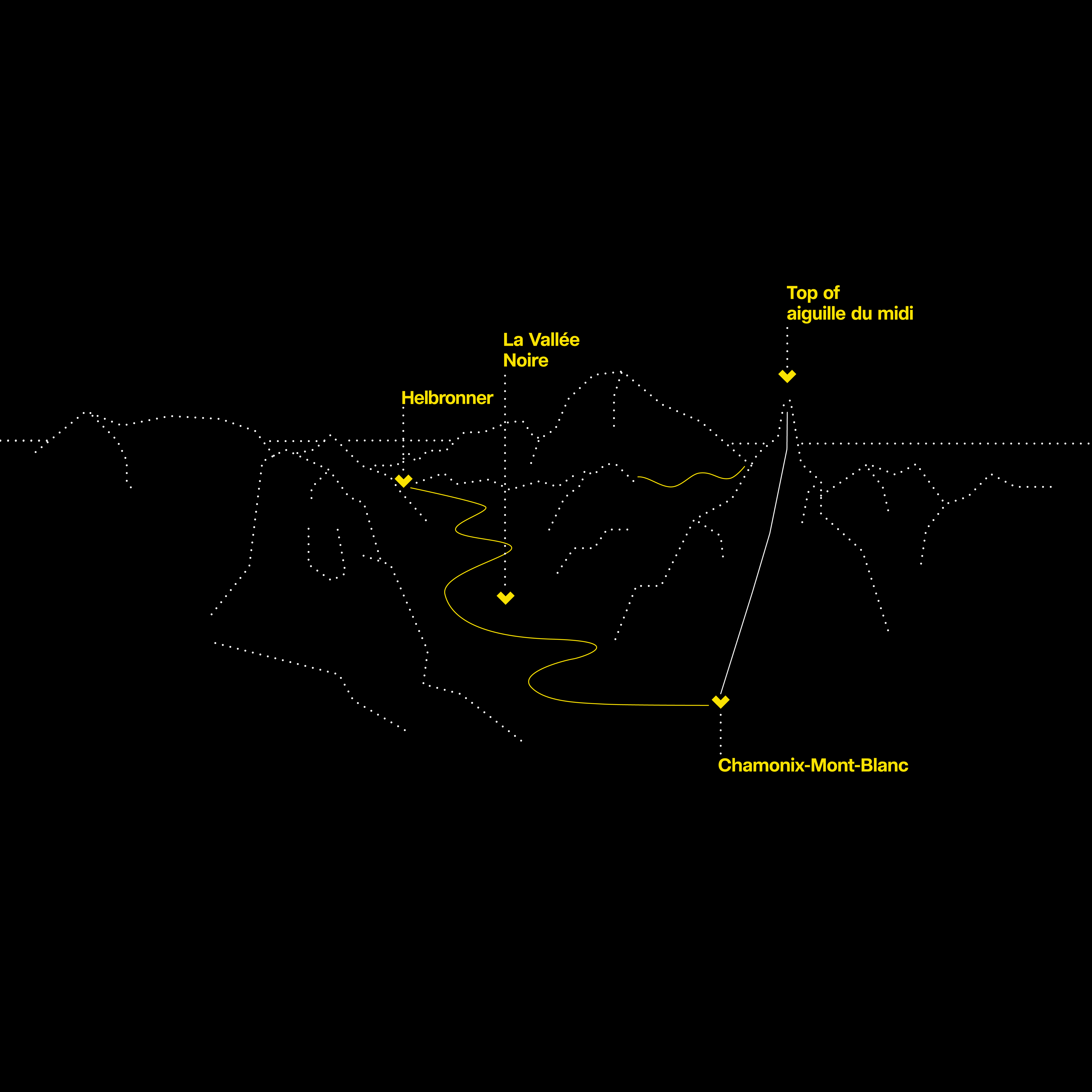 The Unlimited Freebird Experience - Aiguille du midi