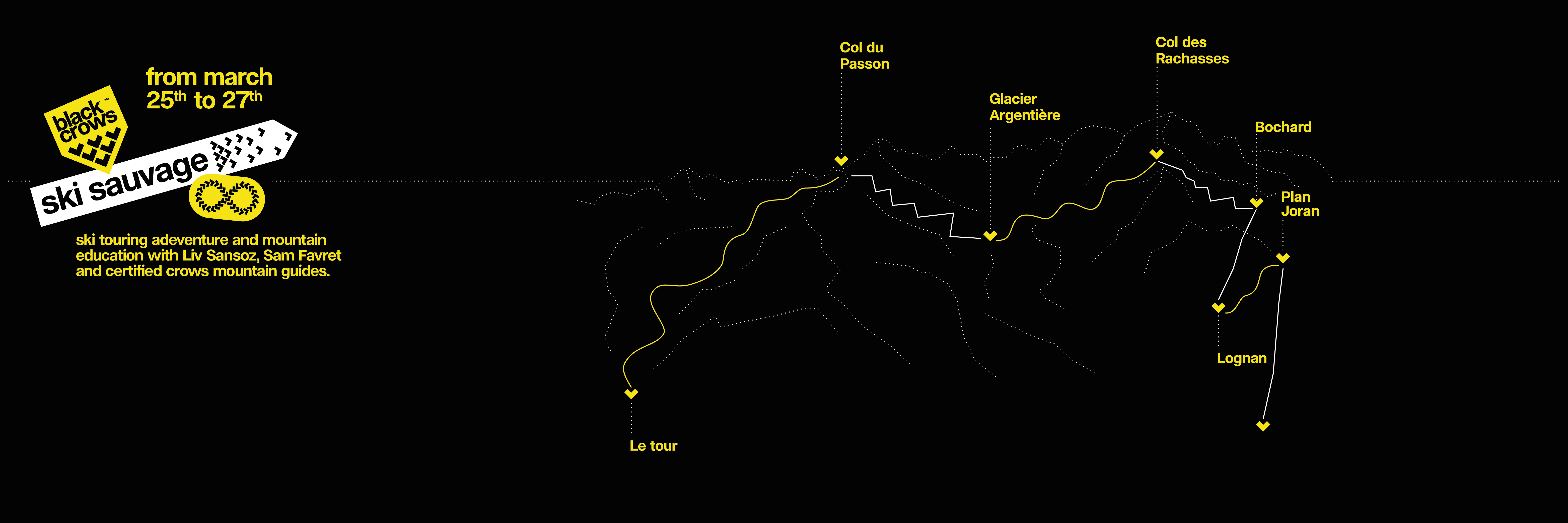 The Unlimited Freebird Experience - Les Grands Montets